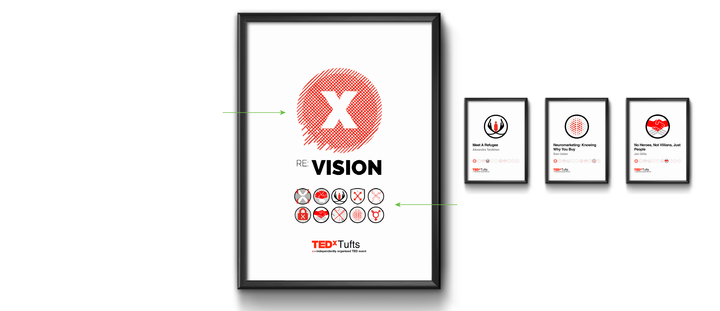 Overall poster explanation